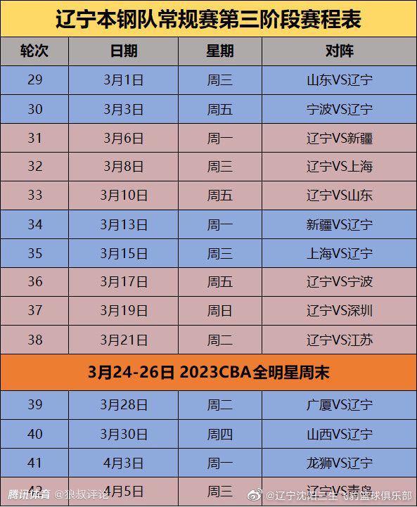 了解我们所处的现实情况，掌握基本情况，然后一场接着一场进行下去。